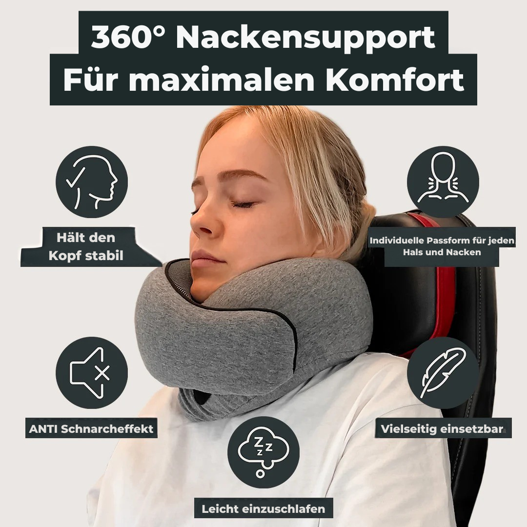 Nuvira™360