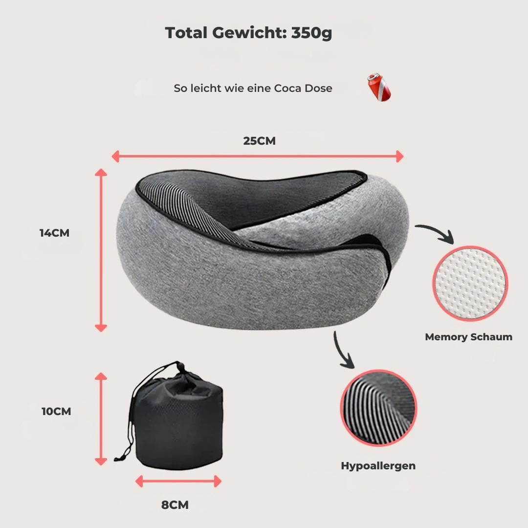 Nuvira™360