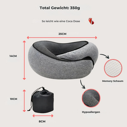 Nuvira™360