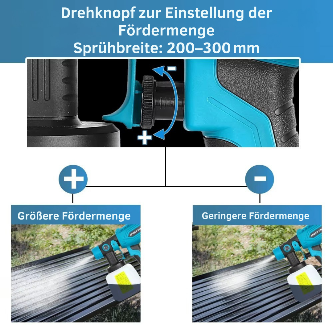 SprayMaster 800 | Kabellose Farbspritzpistole mit Akku | Für Lack, Farbe & Lasur